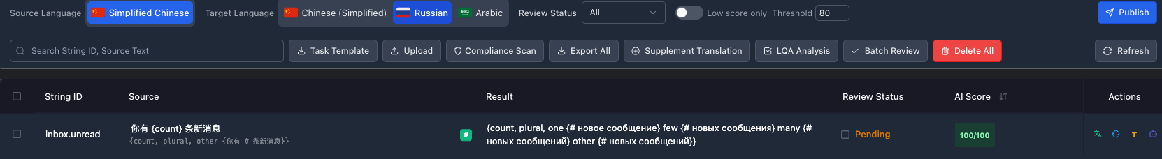 Loxily string list: a single-other Chinese source translated to Russian, whose Result column expands automatically into the four ICU forms one / few / many / other, with a green # plural badge by the source and a 100/100 AI score